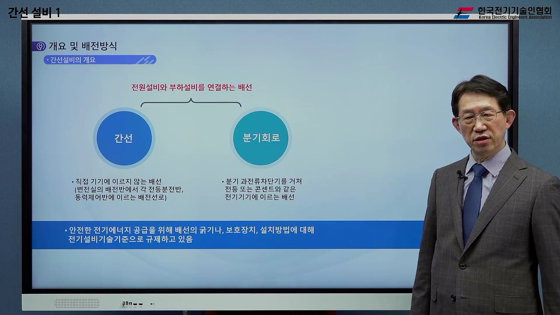 과정썸네일